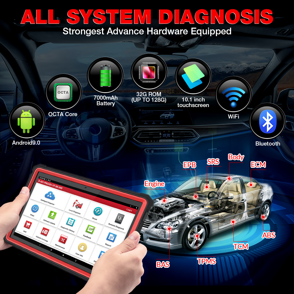 Launch-X431-PRO3SHDIII-12VCar-24V-Truck-Auto-Professional-Full-systems-Diagnostics-Scanner-OBDII-Coder-Reader-Launch-X431-PRO-3256802519017658