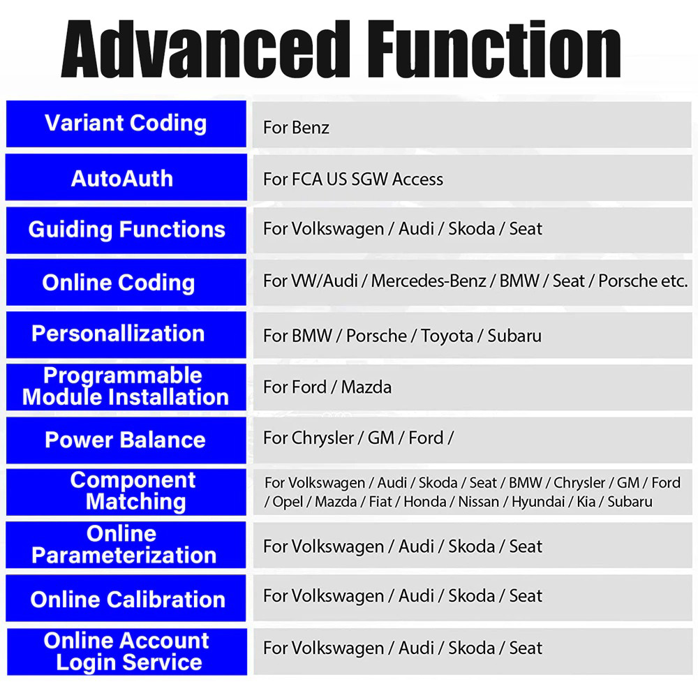 Launch-X-431-PAD-VII-PAD-7-Automotive-Diagnostic-Tool-Support-Online-Coding-Programming-and-ADAS-Calibration-HKSP371